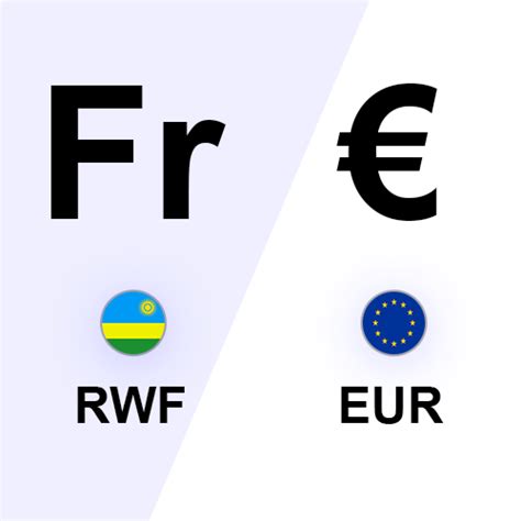 exchange rate euro to rwandan francs