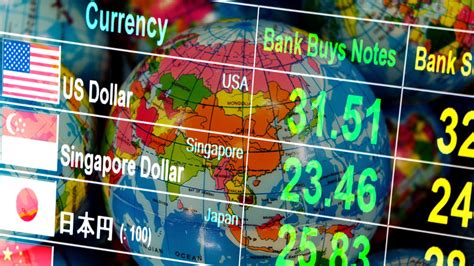 exchange rate forex