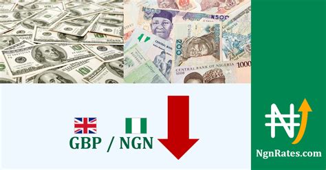 exchange rate of uk pounds to naira