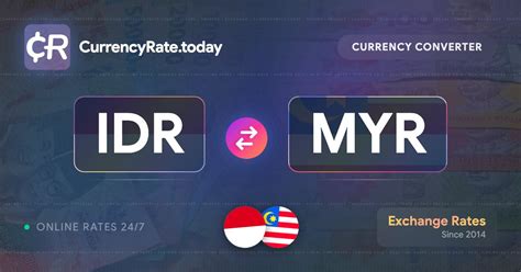exchange rate rupiah to ringgit