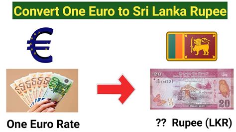 exchange rate sri lanka rupee into euro