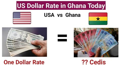 exchange rate to cedis
