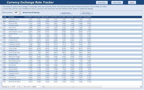 exchange rate tracker