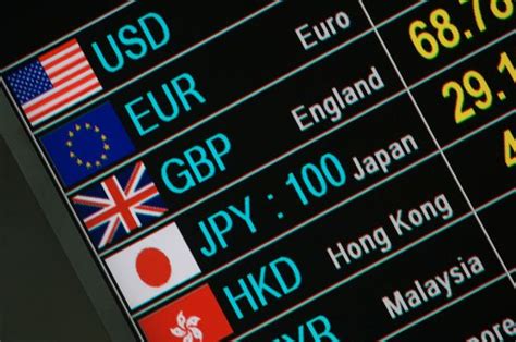 exchange rates pounds to euros hays travel