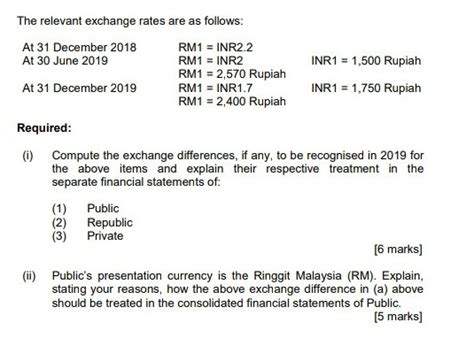 exchange rm to rupiah