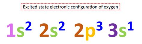 excited state electron configuration of oxygen