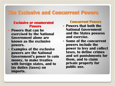 Unveiling Exclusive Powers Definition: Key Insights