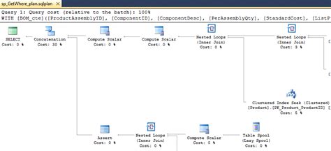 execution plan query in sql server