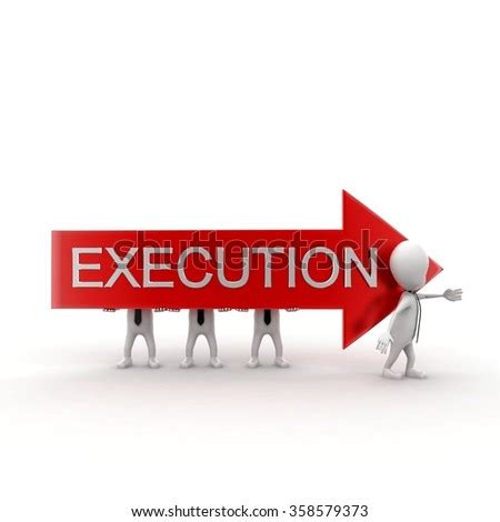 execution related words