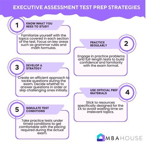 5 Executive Assessment Tips