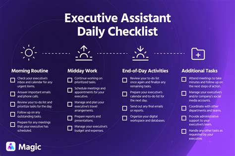Executive Assistant Workflow