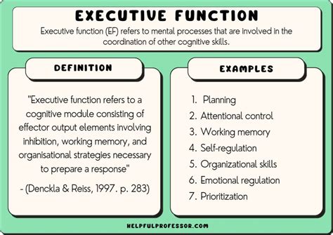 executive functioning skills definition