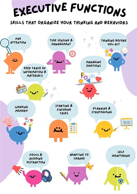 Executive Functions Handout