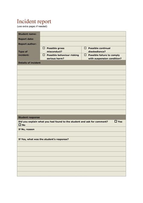 executive incident report template