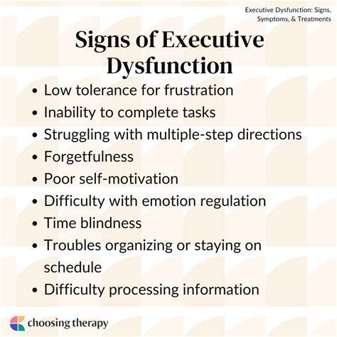 Executive Order Dysfunction