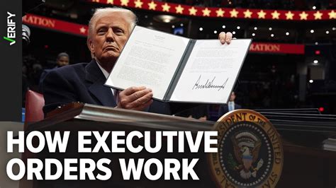 Executive Orders Are Laws