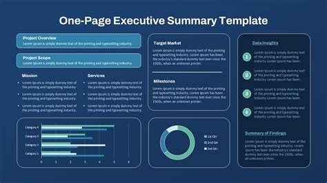 executive summary example ppt slide
