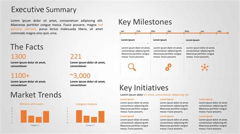 executive summary presentation examples