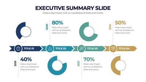 Executive Summary A Guide to Writing and Presentation SlideModel