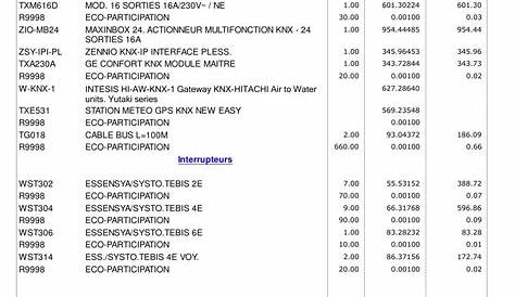 téléchargement exemple de devis domotique