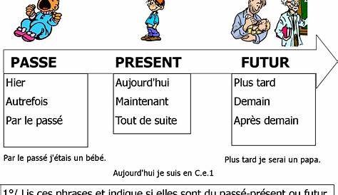 CE1 > Exercice à imprimer > Le féminin et le masculin des animaux