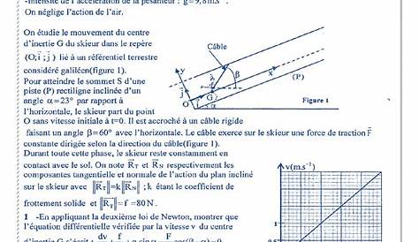 Exercices Physique Sur La Deuxieme Loi De Newton.pdf notice & manuel d
