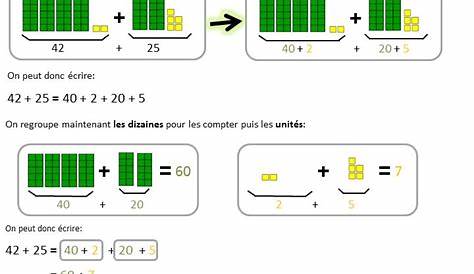 Résultats Google Recherche d'images correspondant à https://2.bp