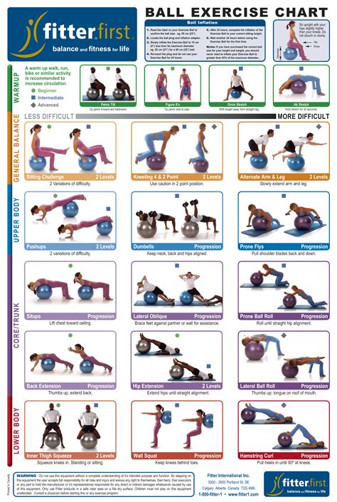 Juvale Laminated Kettlebell Workout Exercise Poster Instructional Chart