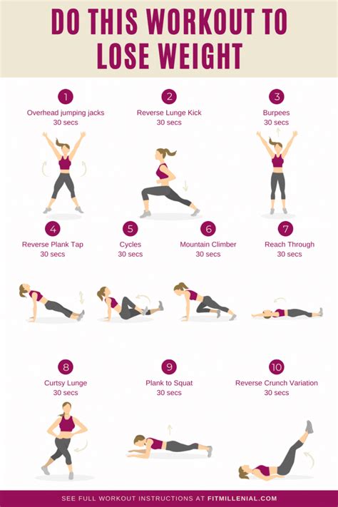 Person Exercising for Weight Loss