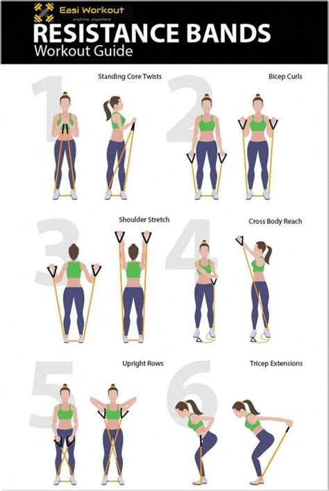 Exercise Band Arm Exercises