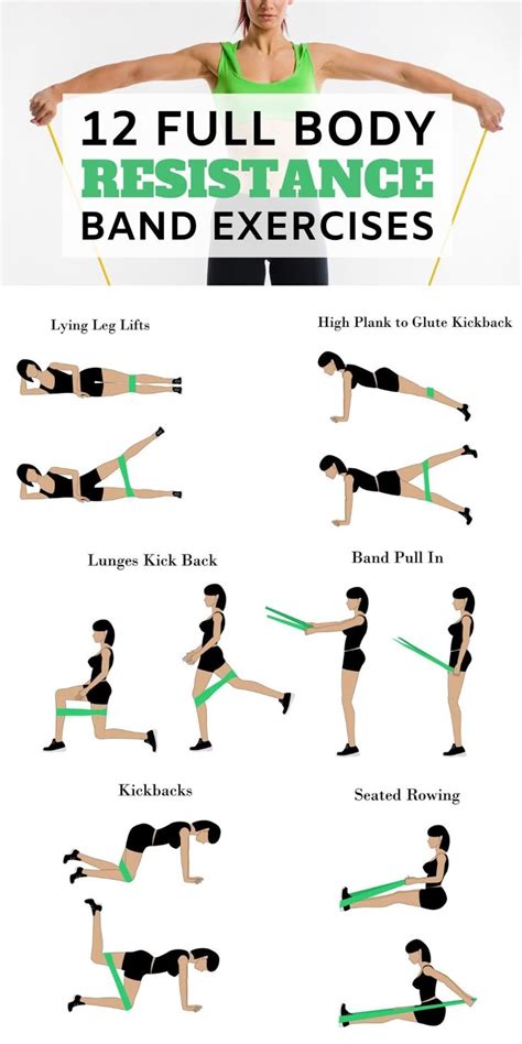 Exercise Bands Workout For Beginners