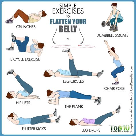 exercise for female belly fat