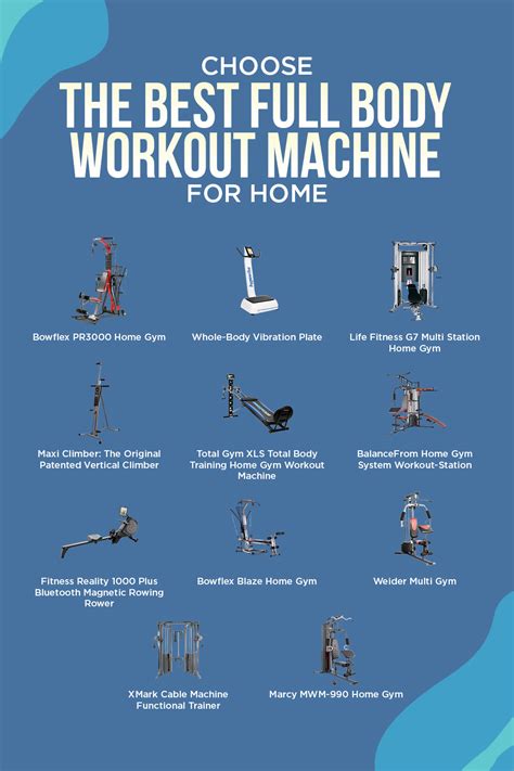 Exercise Machines Examples