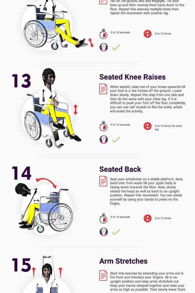 Exercise Program For Wheelchair Users