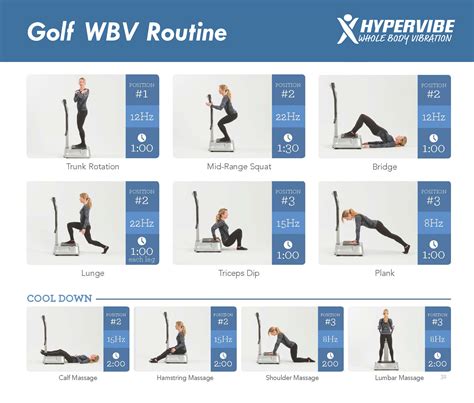 exercise routines for golfers
