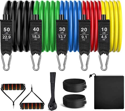 Exercise Rubber Bands Cost