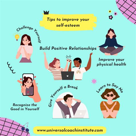 運動は自己認識と自信を向上させる