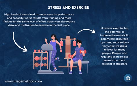 exercise stress management