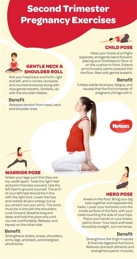exercise to do during second trimester