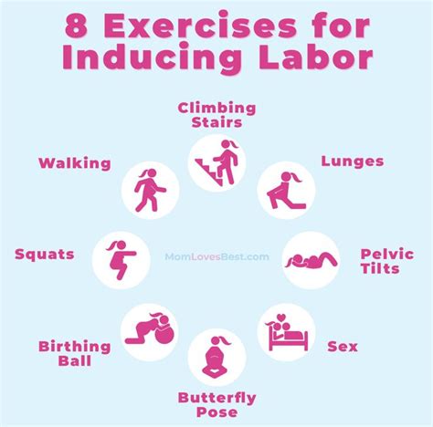 exercise to help with labour