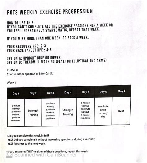 Exercise With Pots Reddit