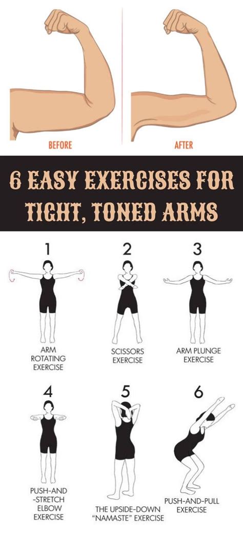 Exercises For Arm Strength Without Weights