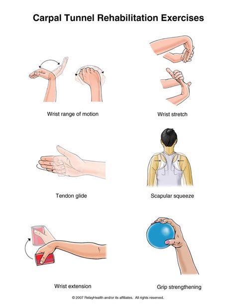 Exercises For Carpal Tunnel In Your Hands
