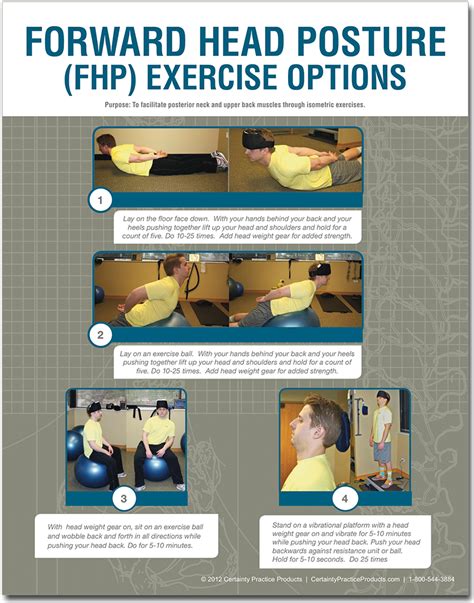 exercises for forward head posture pdf