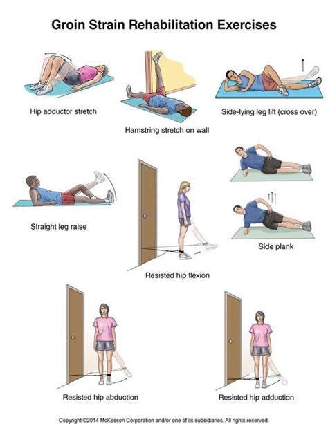 Exercises For Groin Strain Pdf
