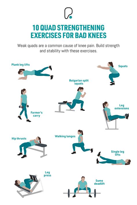 Strengthen Your Knees with These Essential Exercises for Knees