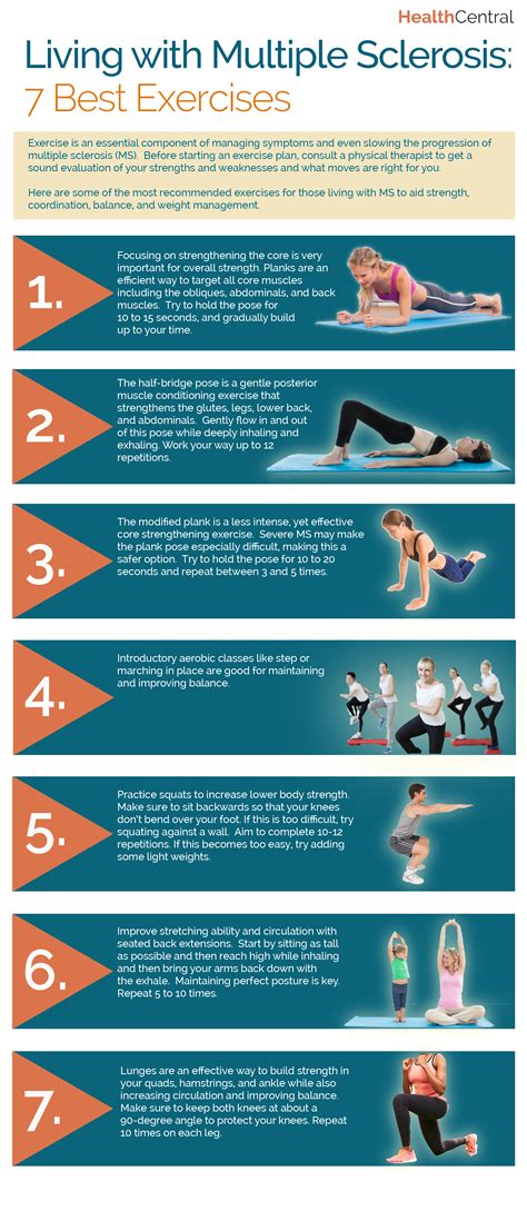 Exercises For Multiple Sclerosis Pdf