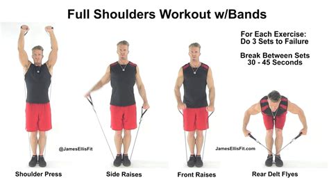 Exercises For Shoulder Using Bands