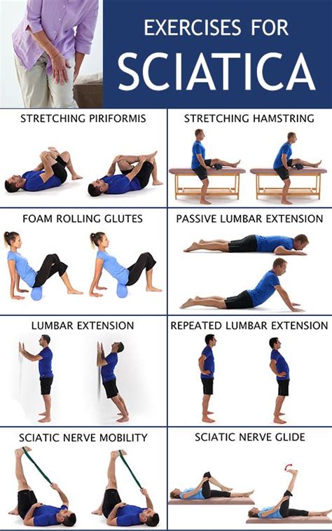 Relieve Pain with These Effective Exercises for Sciatica Relief
