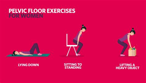 exercises to avoid with pelvic floor dysfunction